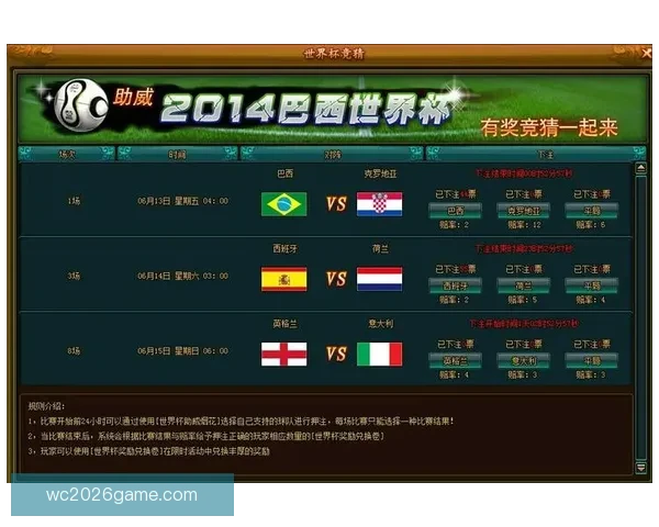 世界杯竞猜热门平台盘点与最新玩法解析全指南