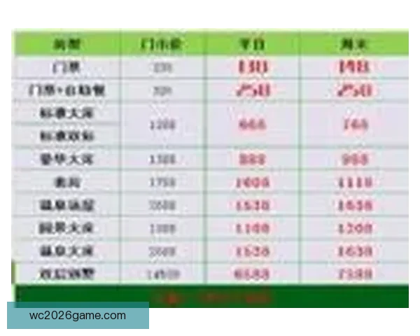 世界杯胜负竞猜全攻略详解及投注策略技巧分享