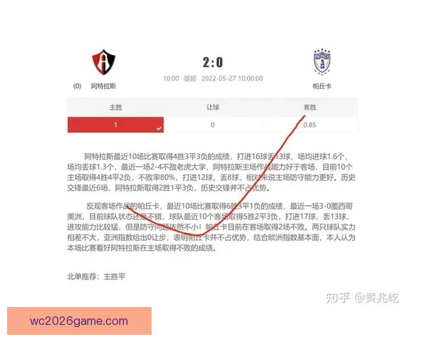 足球竞猜预测技巧分析与热门赛事走势深度解读