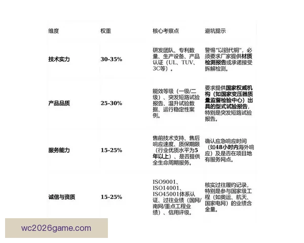 选择最佳世界杯竞猜平台指南全面评测与推荐