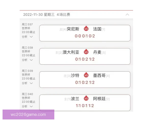 精彩世界杯赛事竞猜直播全程分析与实时预测互动