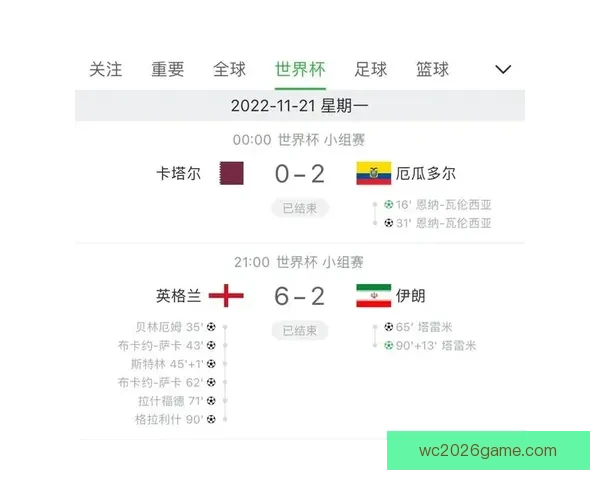 世界杯竞猜：精确比分预测技巧与投注策略全解析