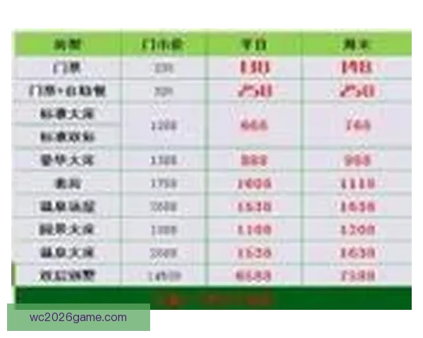 世界杯竞猜：精确比分预测技巧与投注策略全解析