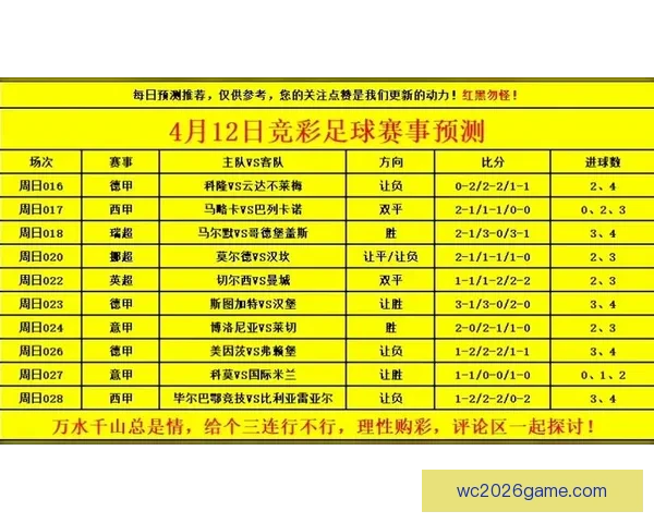 世界杯竞猜胜负网站最新攻略与安全玩法解析助你理性预测精彩赛事