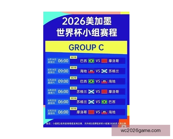 2026世界杯高清直播平台全程赛事回放与精彩集锦观看指南